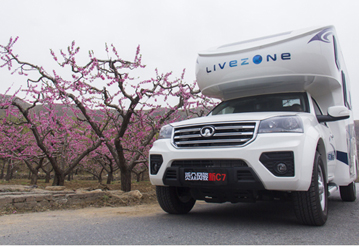 二十幾萬的房車怎么樣？