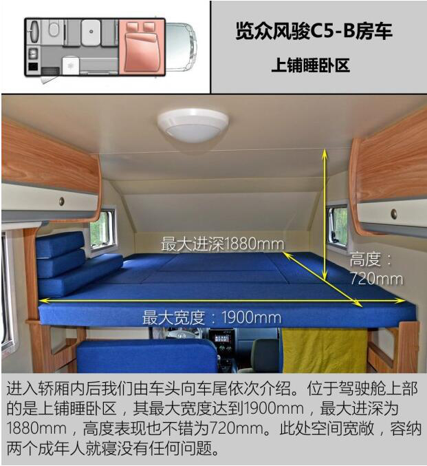 汽車(chē)之家測(cè)評(píng)C5 汽車(chē)之家測(cè)評(píng)C5