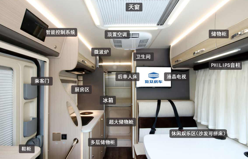 20年房車(chē)經(jīng)驗(yàn)打造，經(jīng)典款房車(chē)