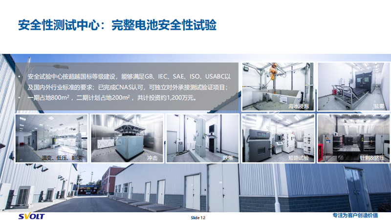 房車可以選擇鋰電池嗎？