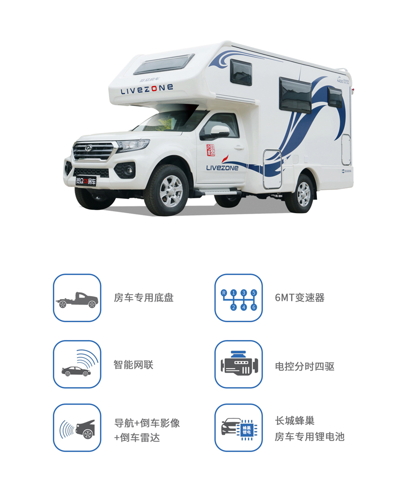 這樣的汽油四驅(qū)房車，還能上京牌