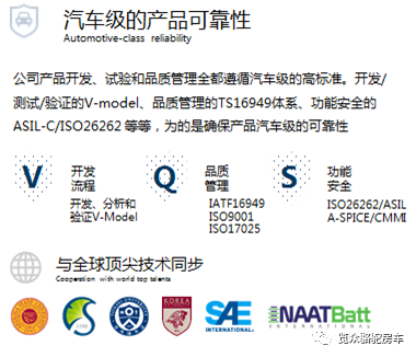 房車用電焦慮？那是因為沒有遇見Ta！