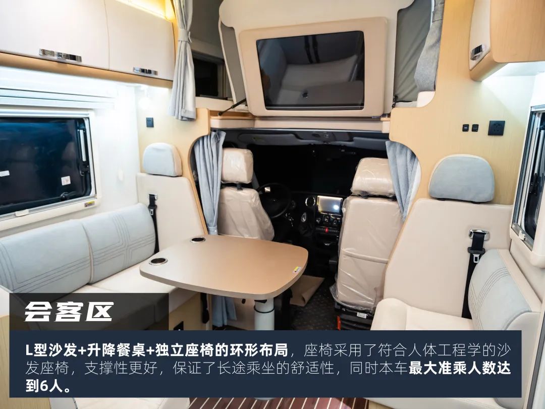 高階玩家都玩什么房車？