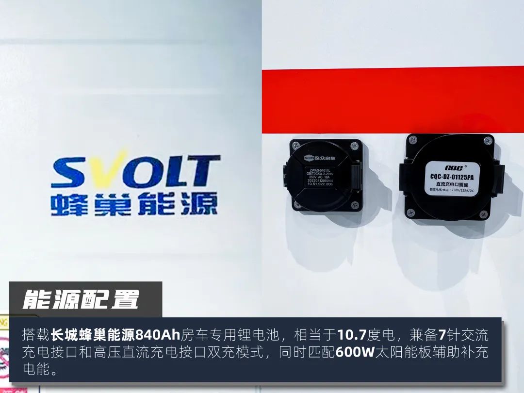 高階玩家都玩什么房車？