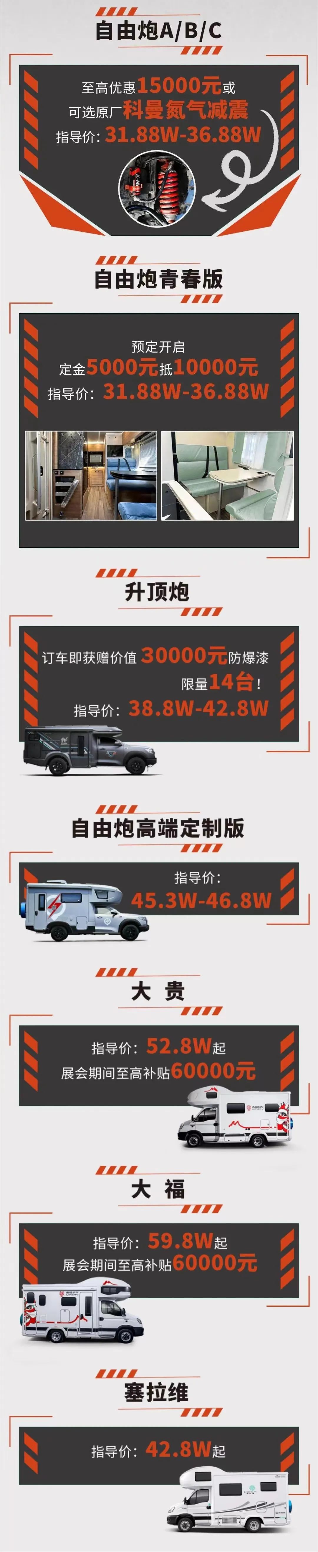 展會(huì)如何選房車，聽老劉給你說一說！