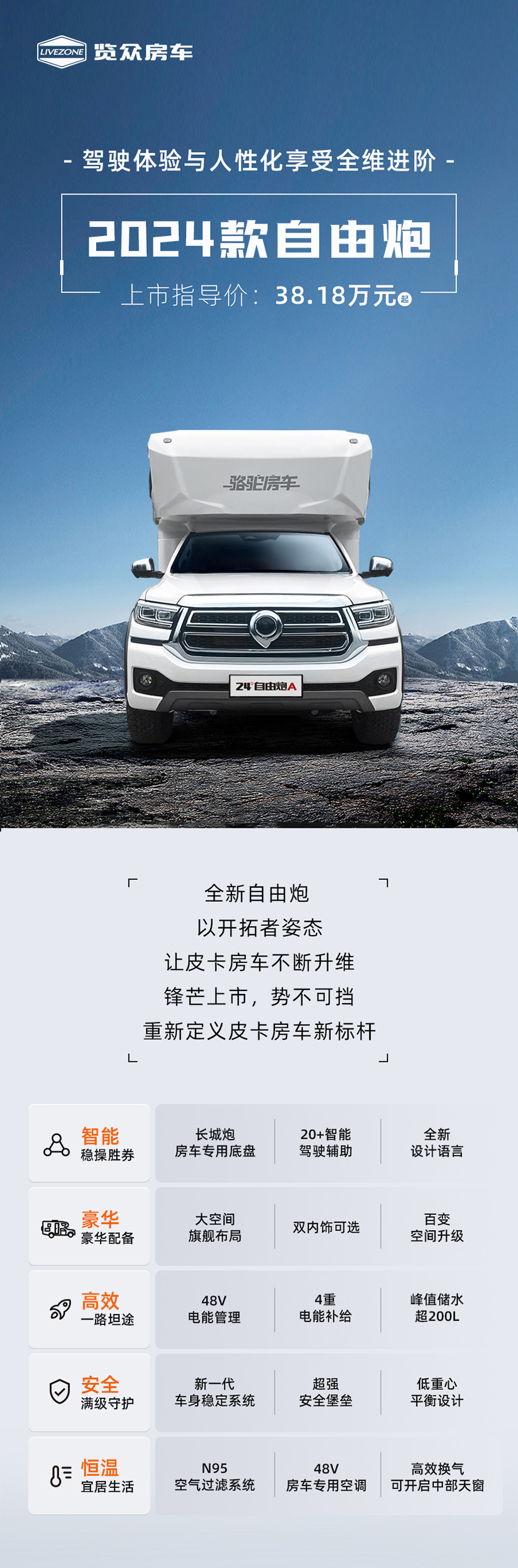 24款自由炮正式上線！