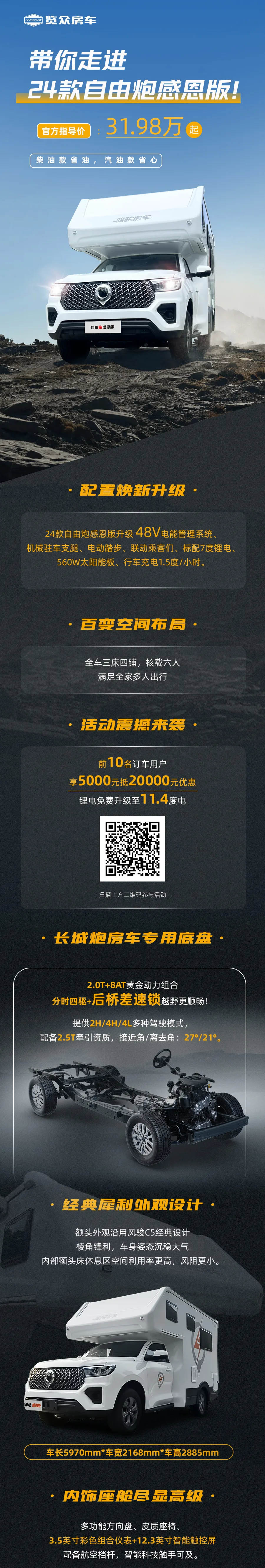 帶你走進(jìn)24款自由炮感恩版，多款選配變標(biāo)配！