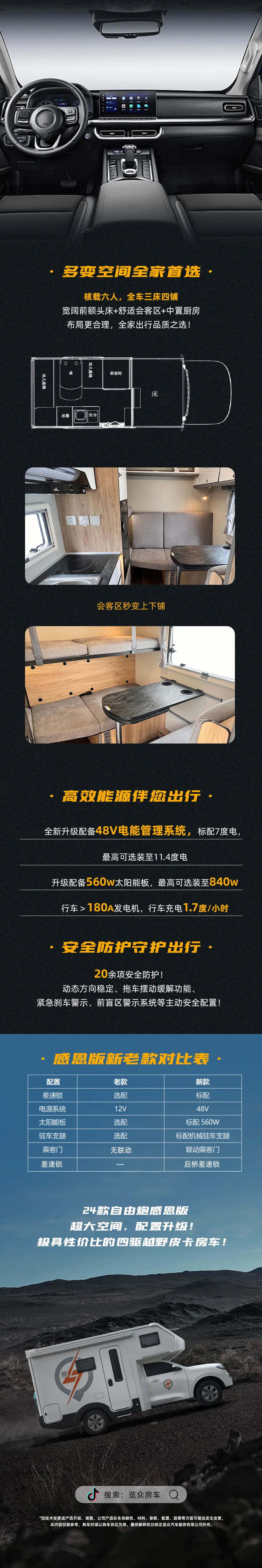 帶你走進(jìn)24款自由炮感恩版，多款選配變標(biāo)配！