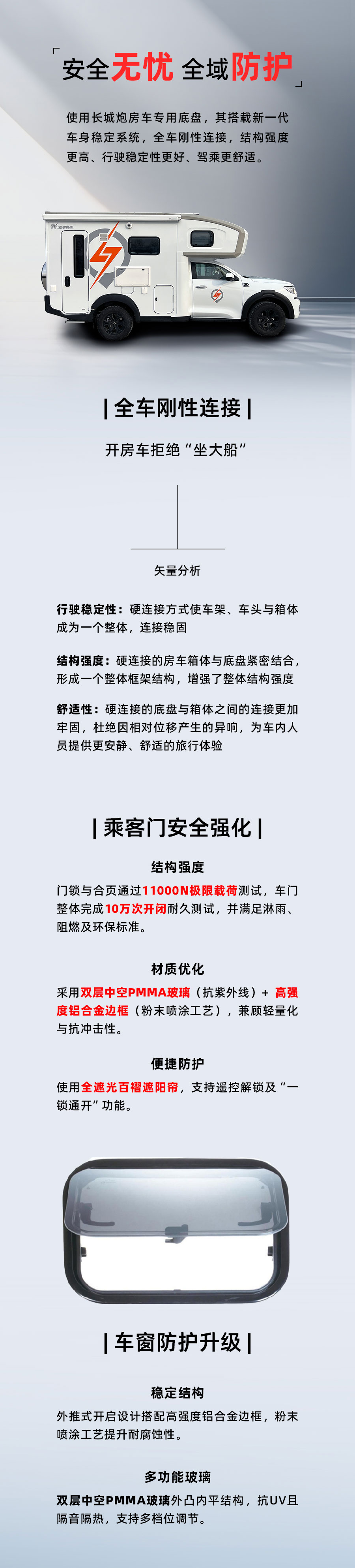 一圖看懂全新自由炮_03.jpg 一圖看懂全新自由炮_03.jpg